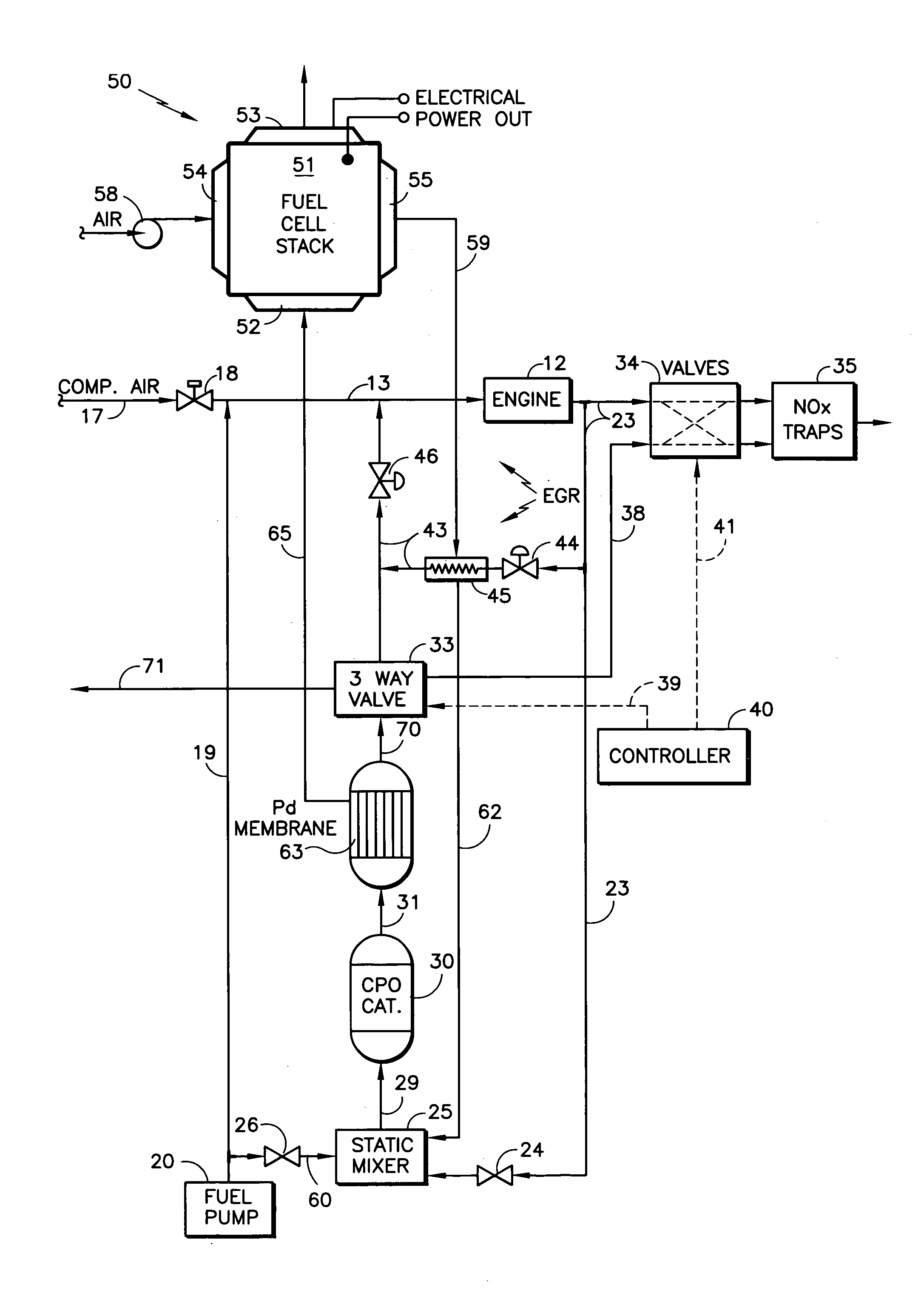 Generating syngas for NOx regeneration combined with fuel cell auxiliary power generation