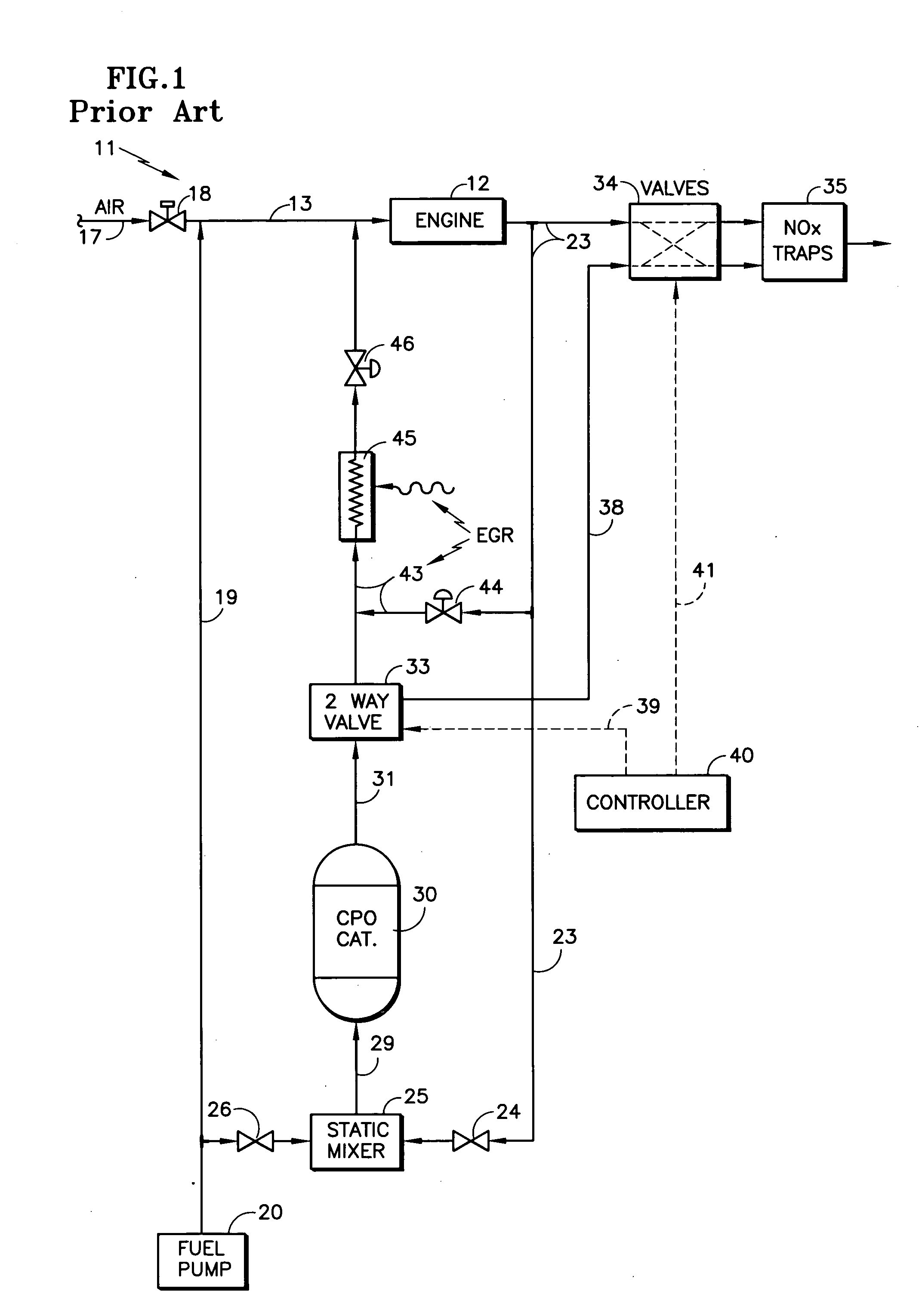 Generating syngas for NOx regeneration combined with fuel cell auxiliary power generation