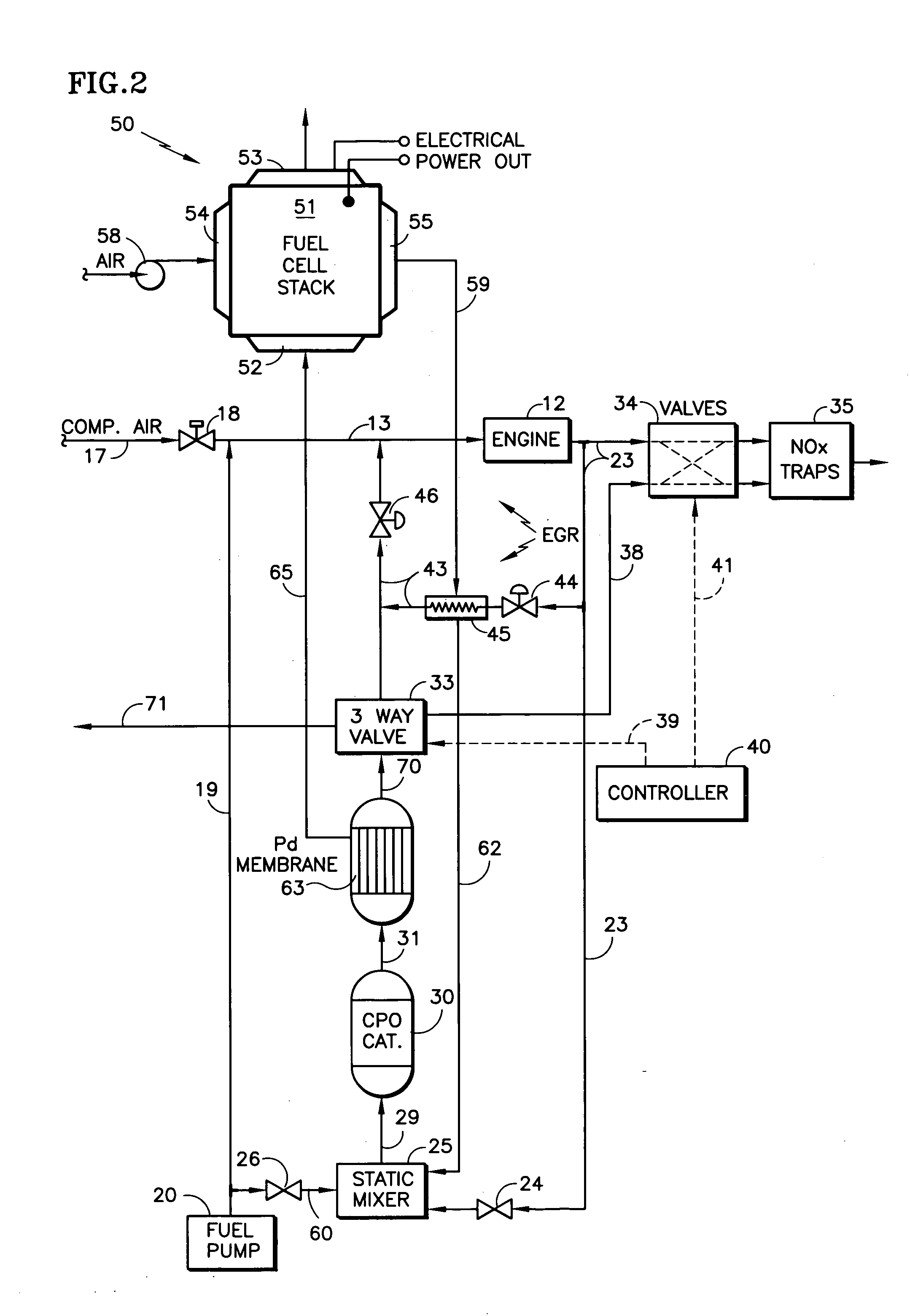 Generating syngas for NOx regeneration combined with fuel cell auxiliary power generation