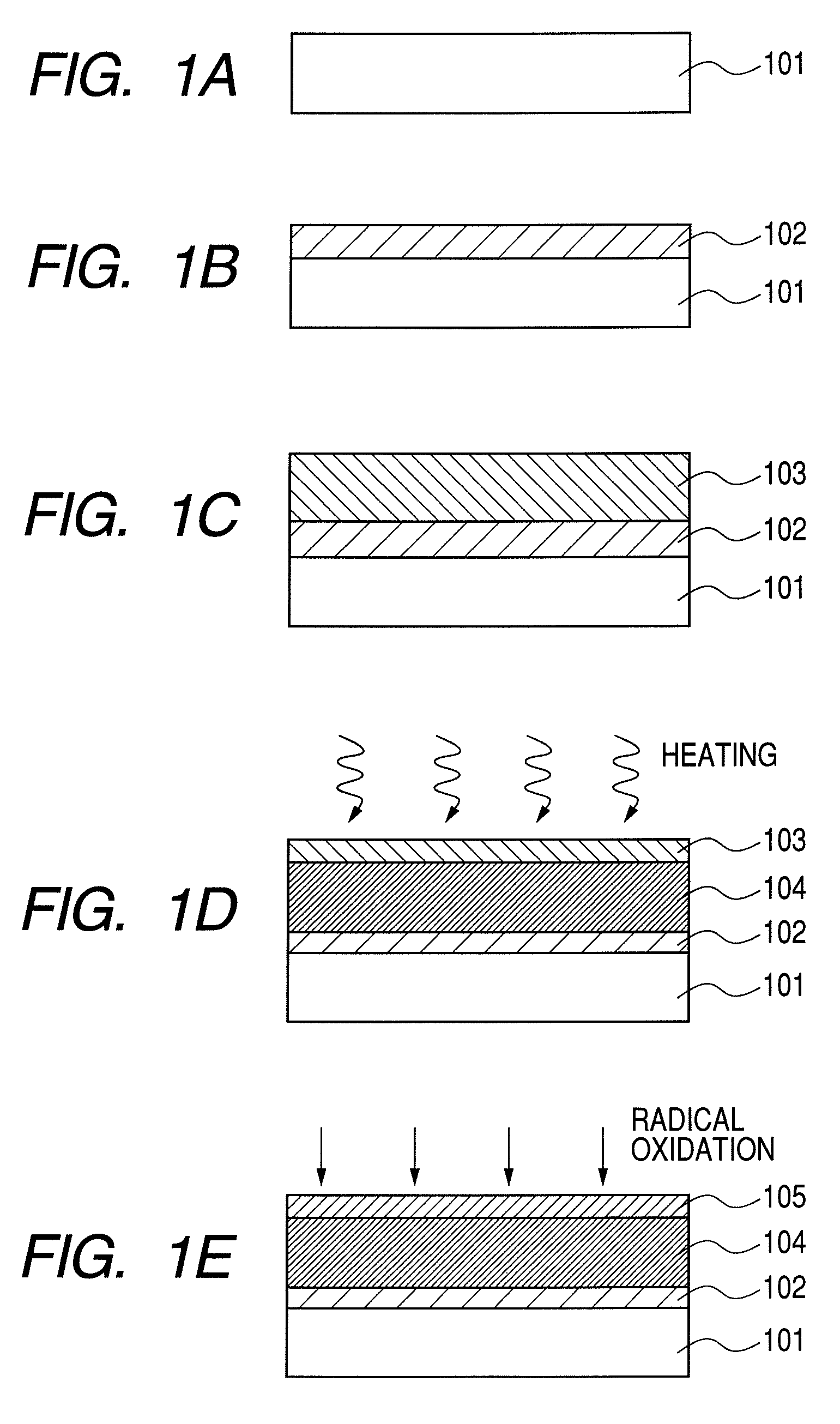 Process for forming dielectric films