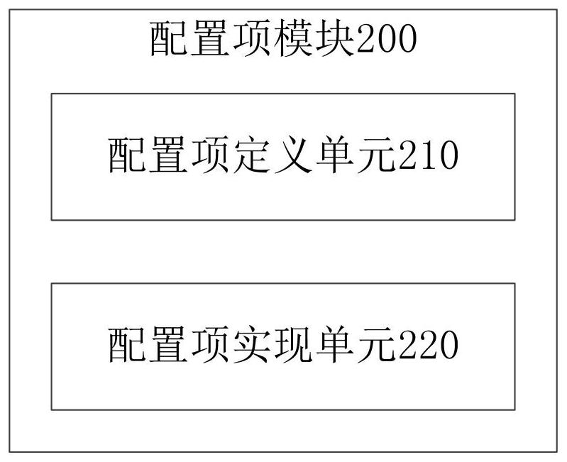 Micro-service-based middle station system and software-defined middle station system construction method