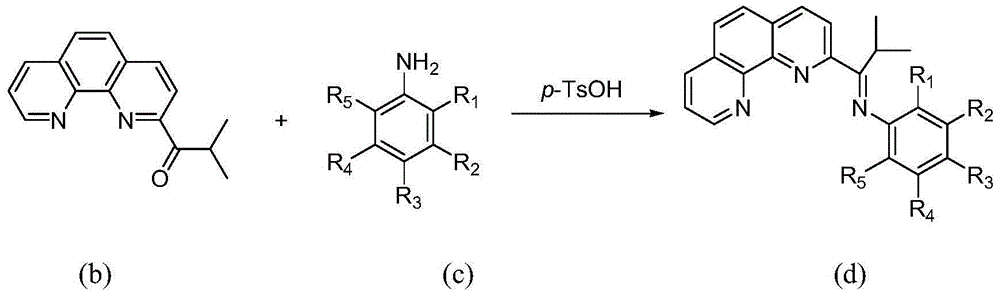 Ethylene oligomerization method