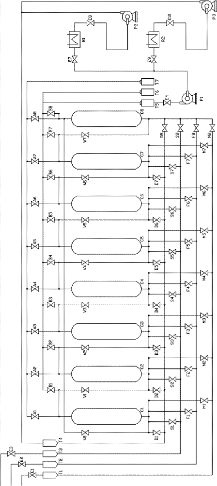 Integrated reaction-separation method and device for preparing mannitol