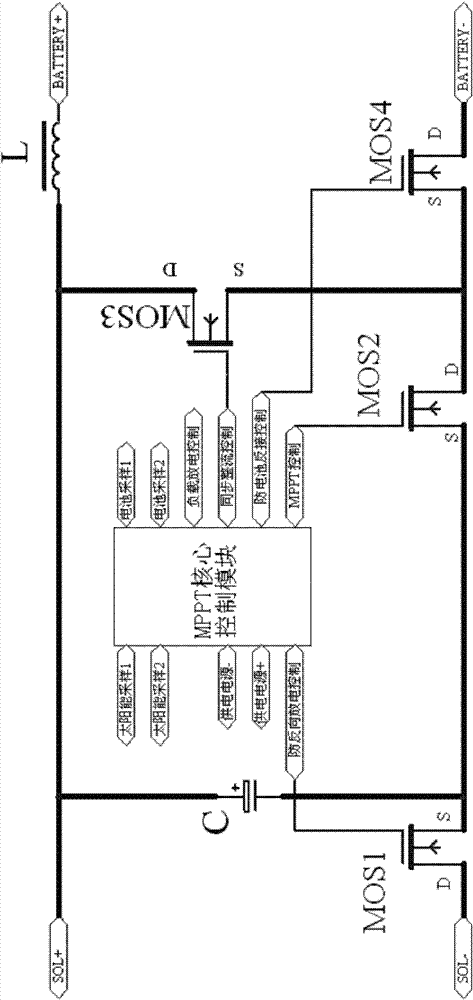 Solar maximum power tracking method and solar charging device