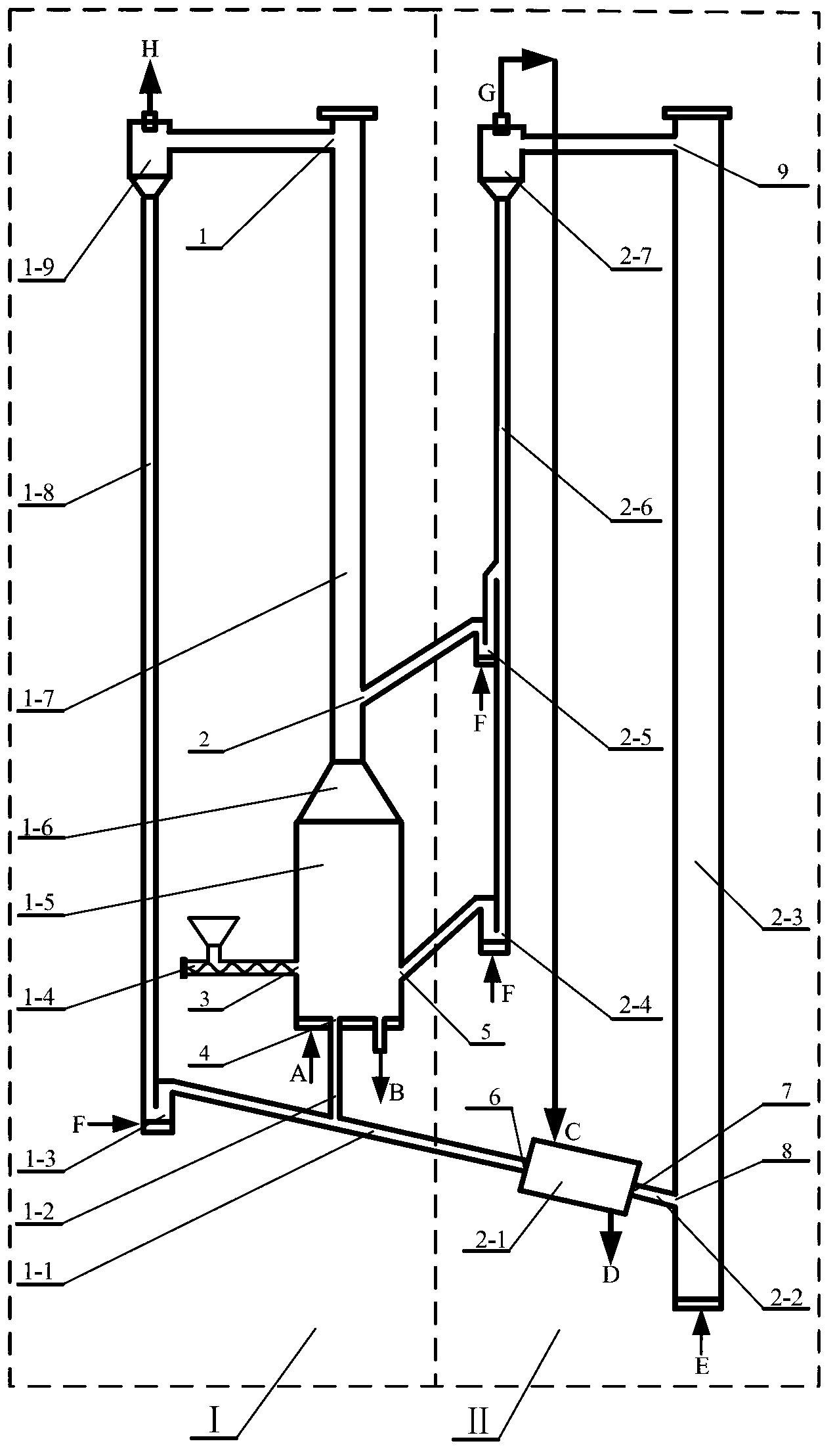 Method and device for preparing H2 and separating CO2 based on calcium-based sorbent