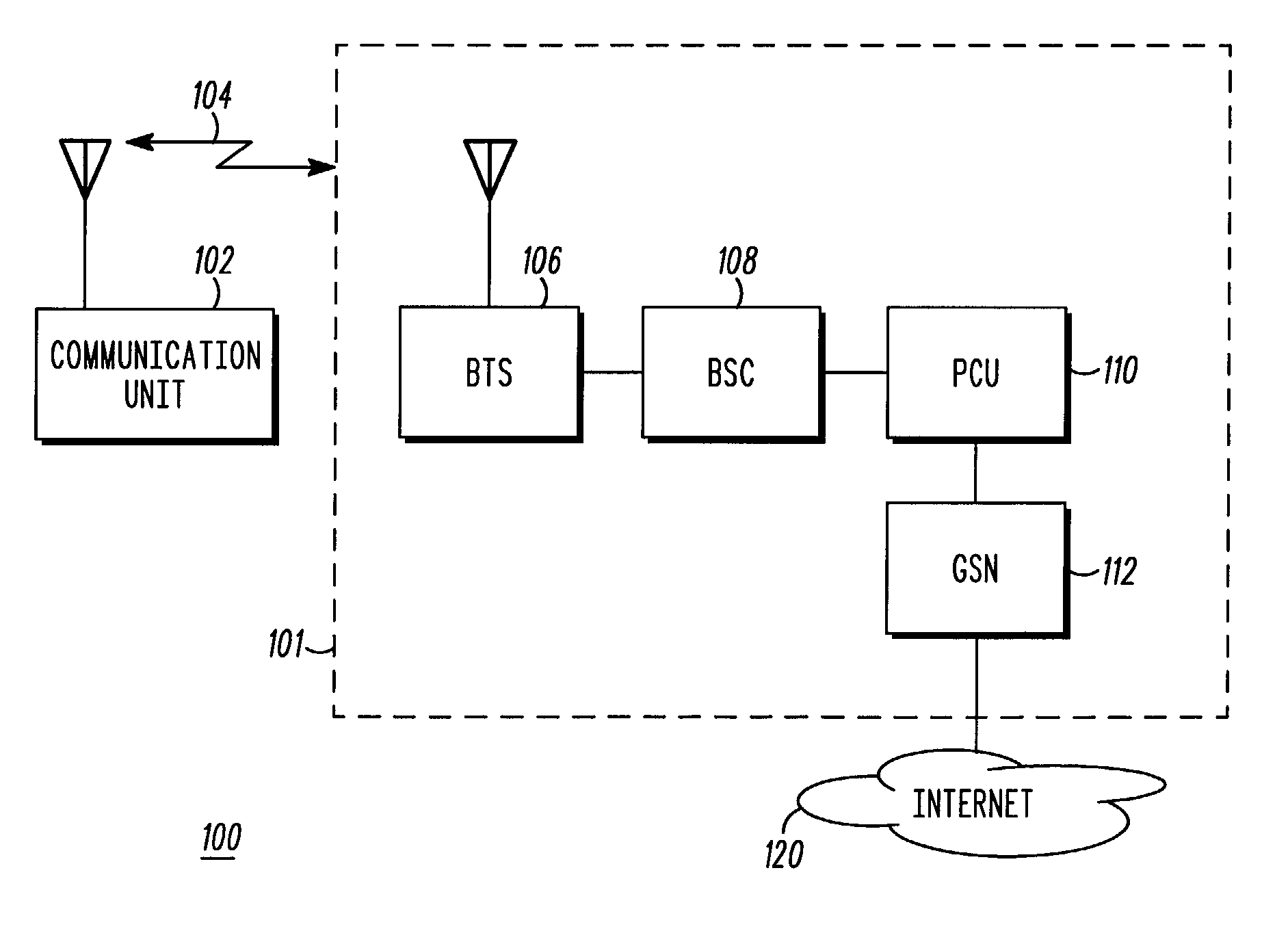 Communication infrastructure and method to speed uplink data setup