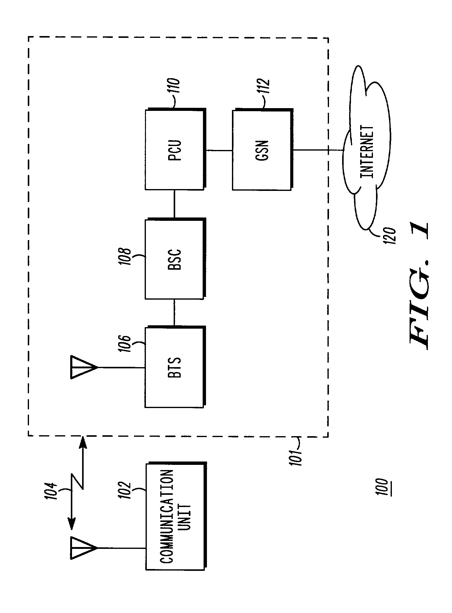 Communication infrastructure and method to speed uplink data setup