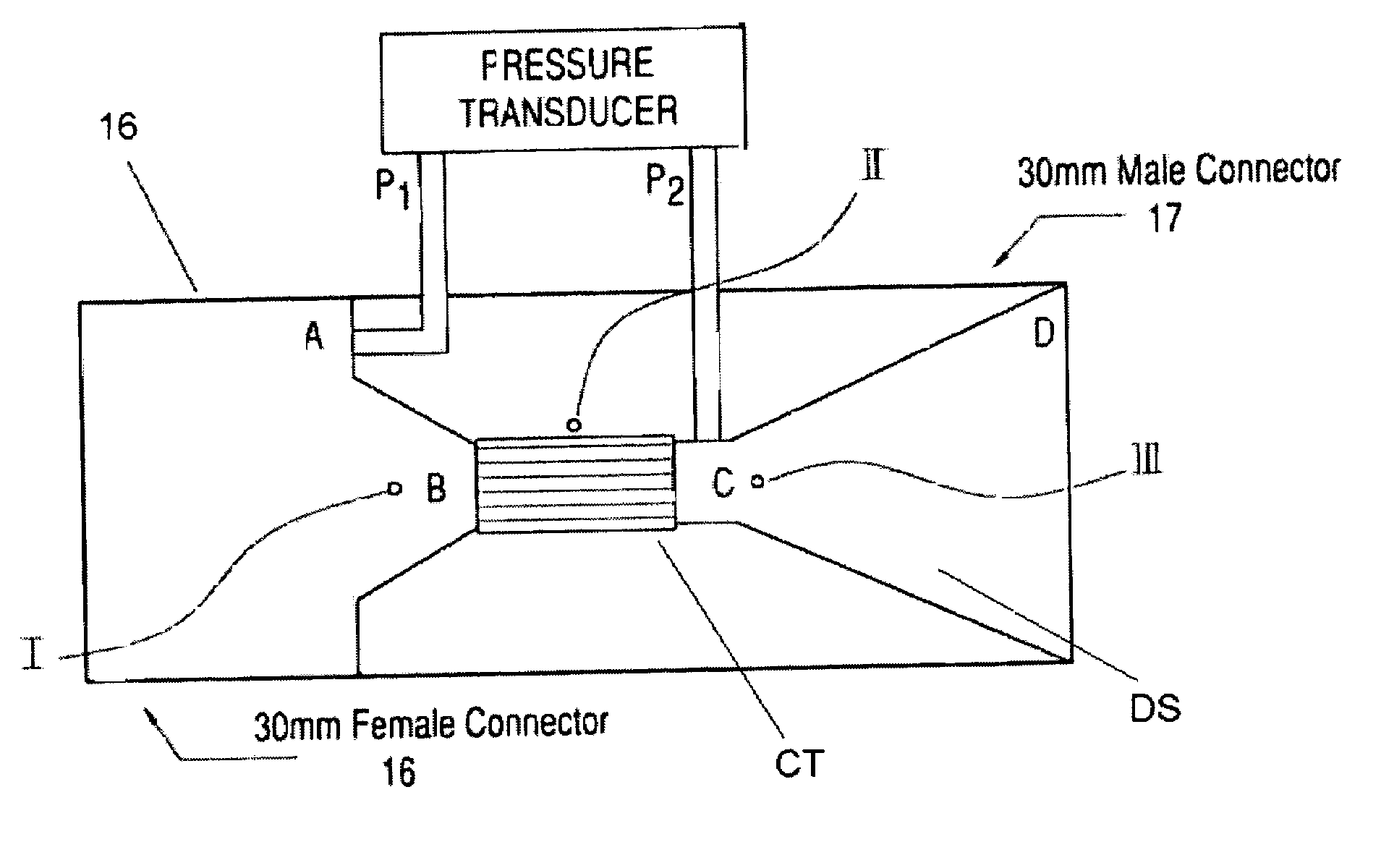 Spirometer, display and method