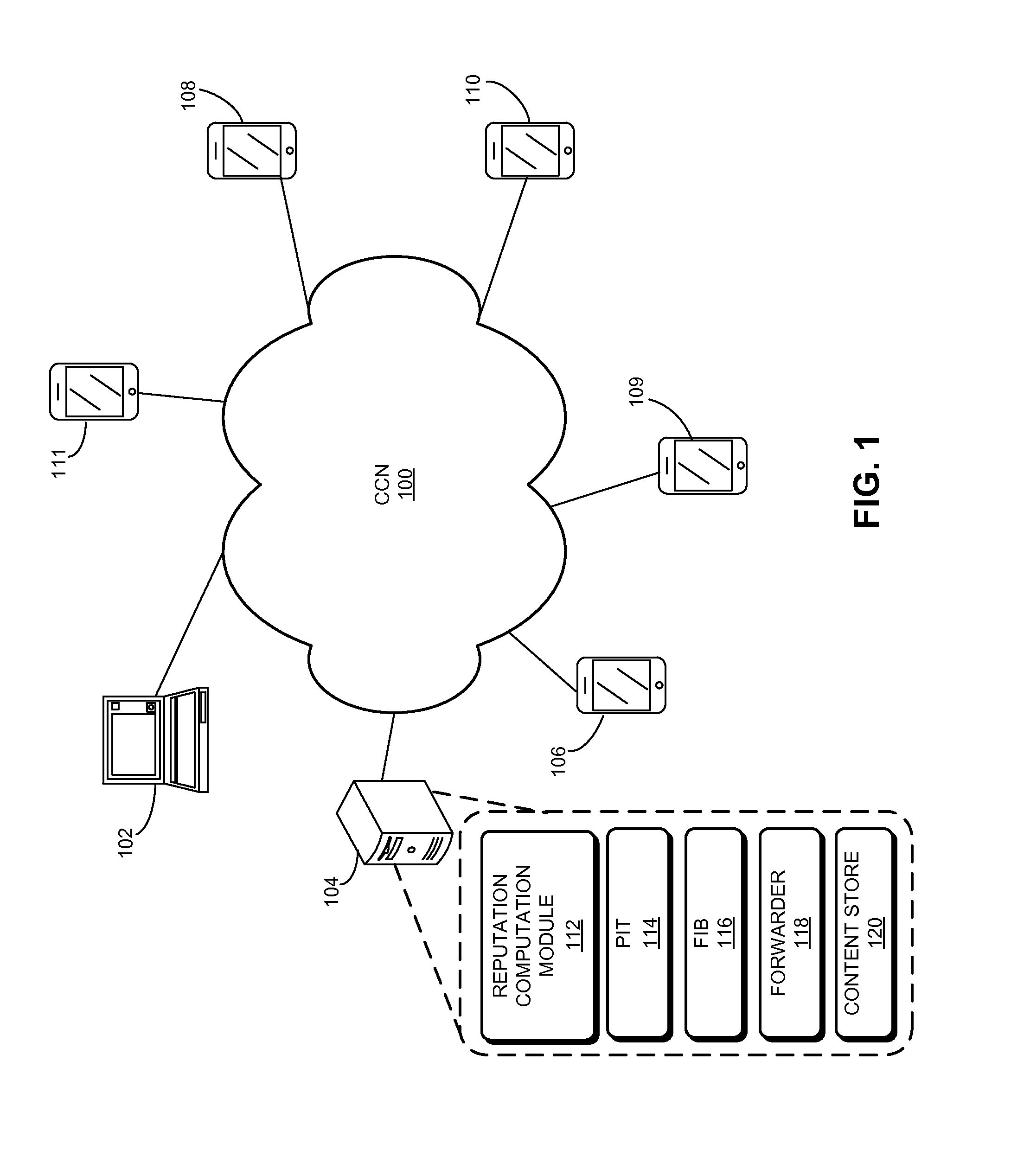 Probabilistic lazy-forwarding technique without validation in a content centric network