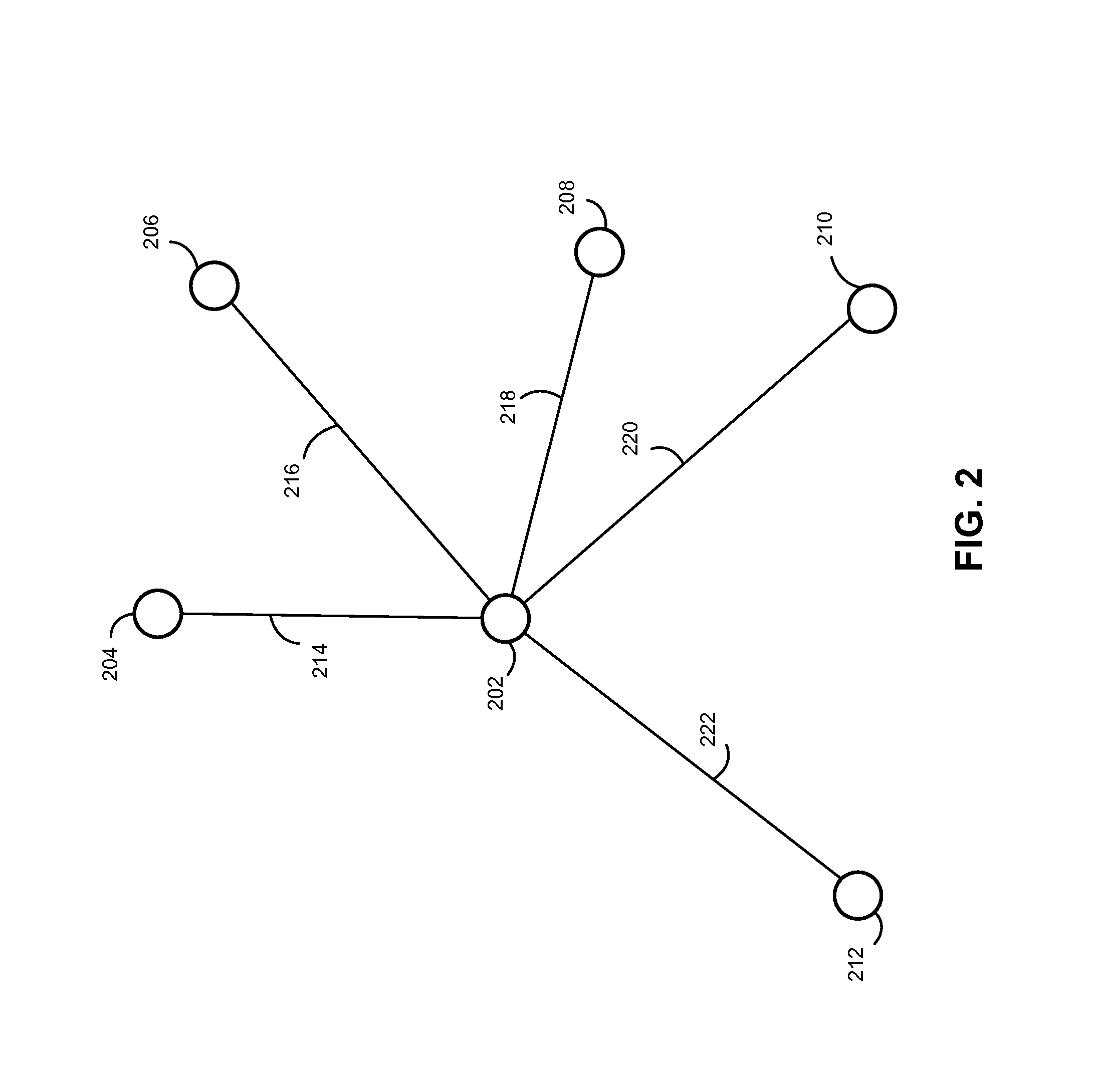 Probabilistic lazy-forwarding technique without validation in a content centric network