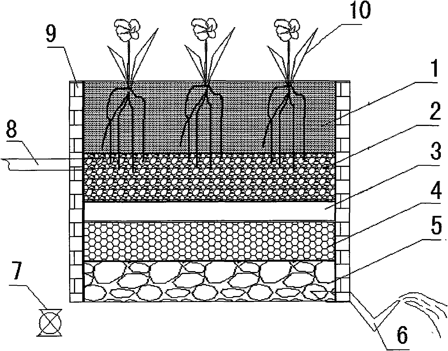 Method for circularly purifying water body of urban riverway ashore