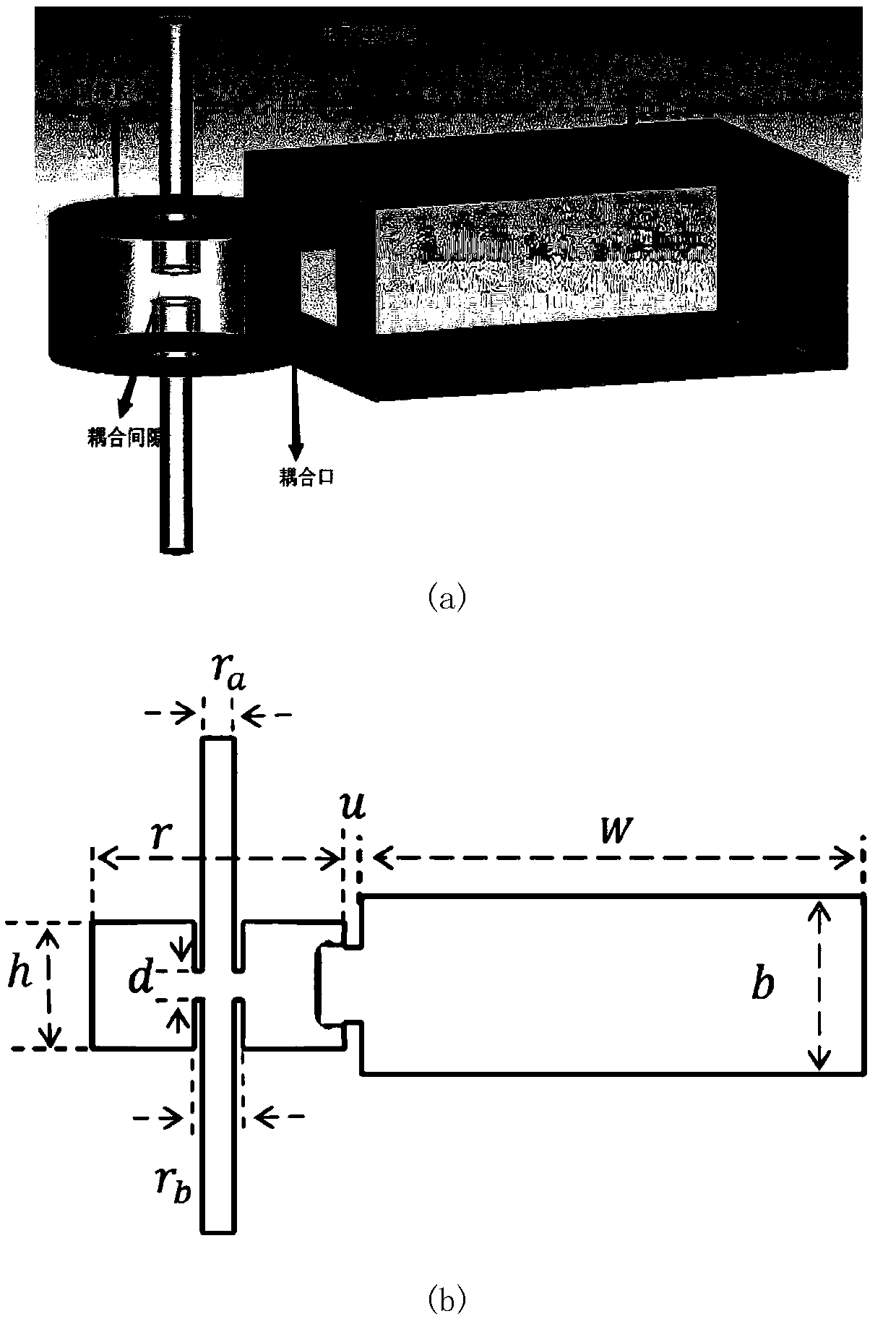 Klystron TESLA theory input cavity coupling term processing method