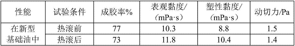 Oil-based drilling fluid and preparation method thereof