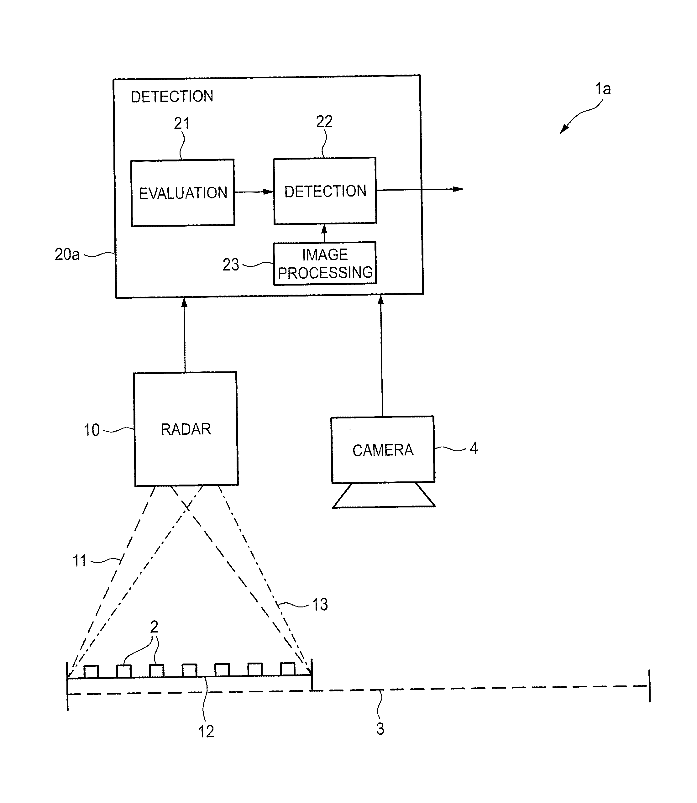 Detection device, system and method for detecting the presence of a living being