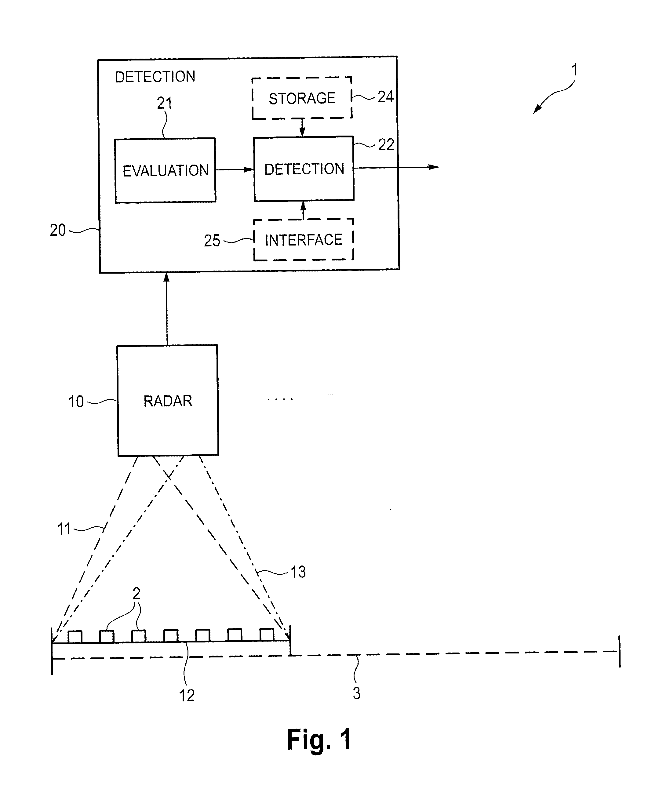 Detection device, system and method for detecting the presence of a living being