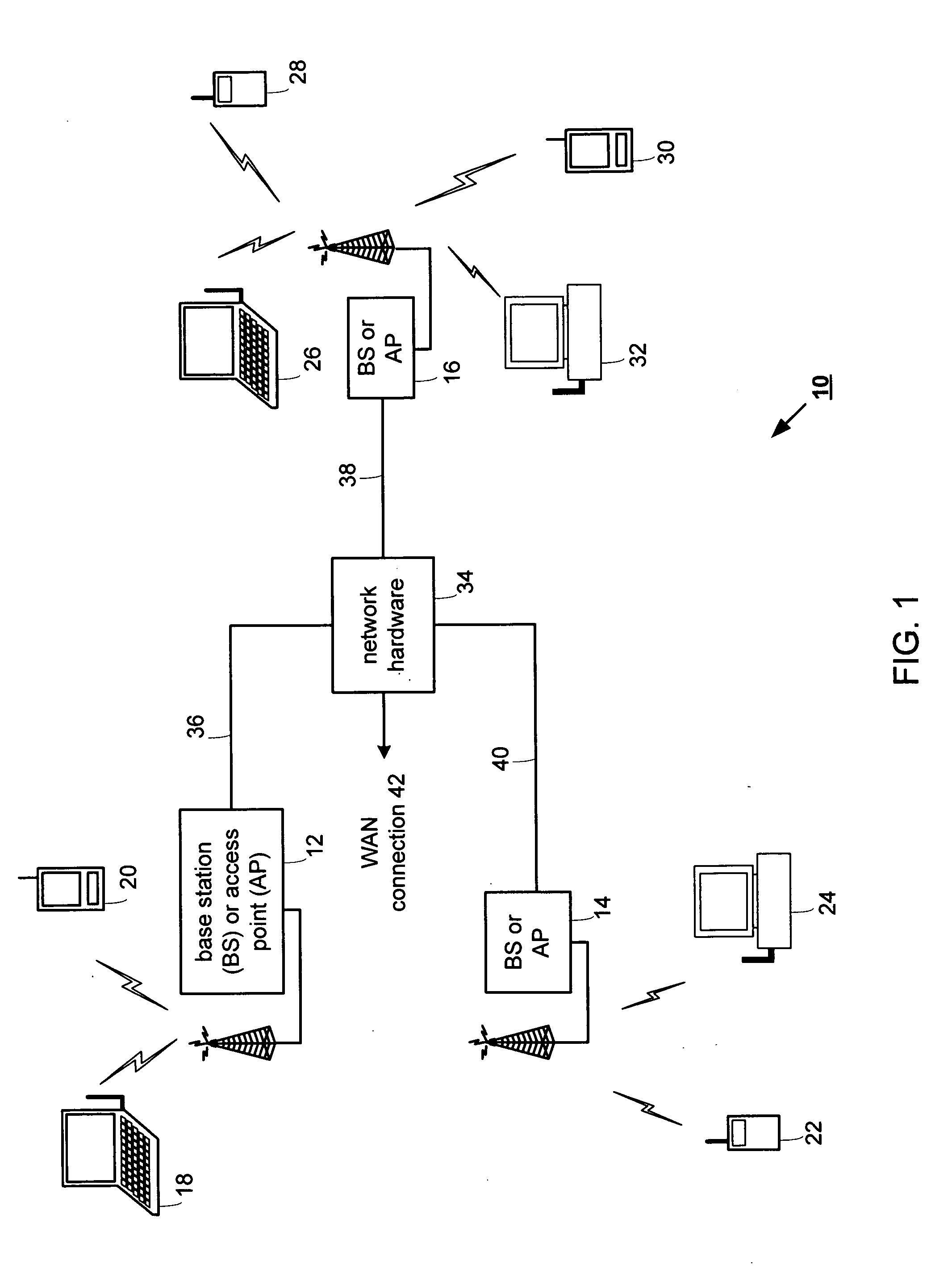 Design method and implementation of optimal linear IIR equalizers for RF transceivers