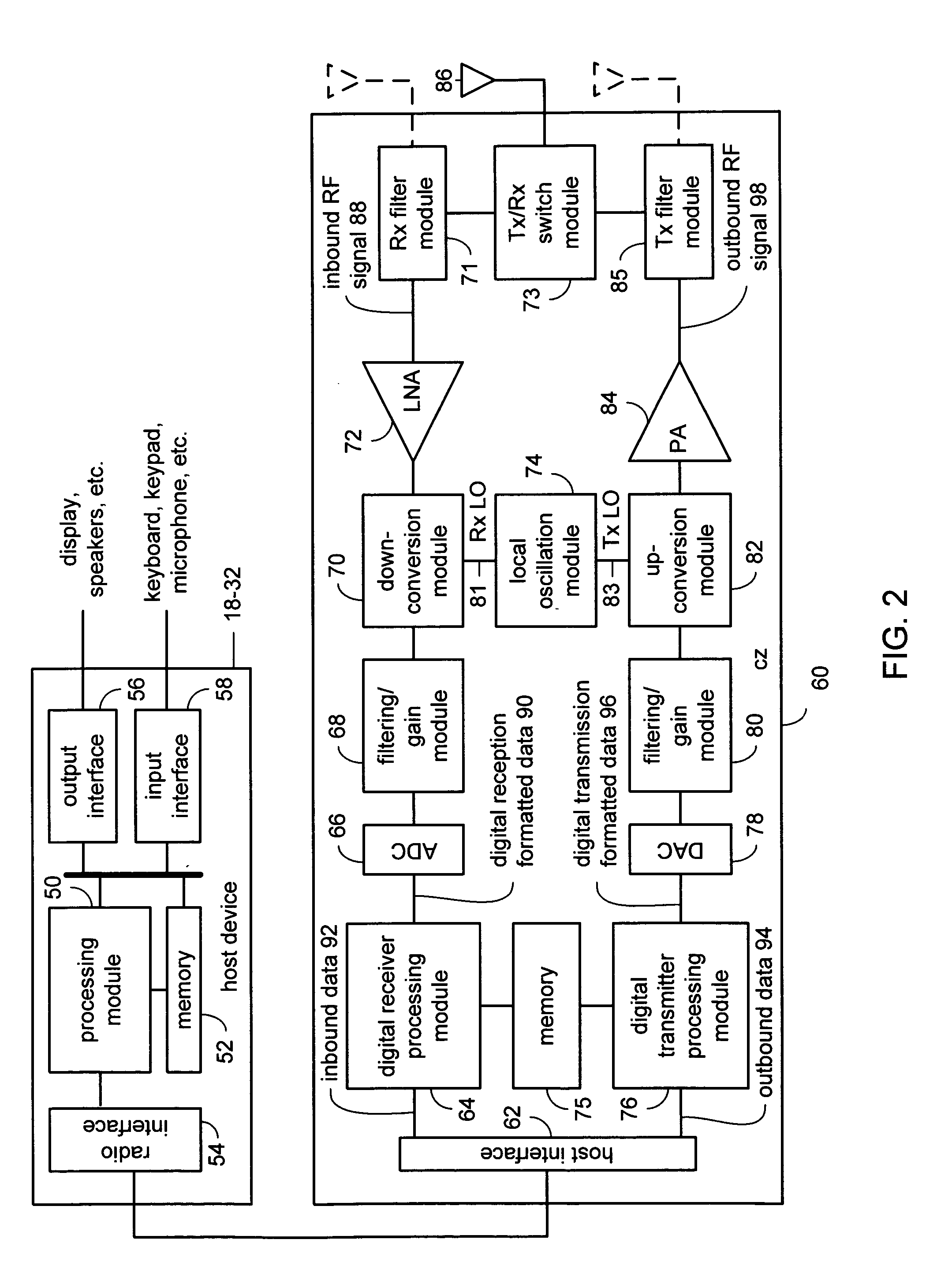 Design method and implementation of optimal linear IIR equalizers for RF transceivers