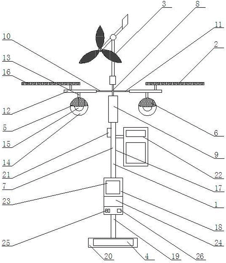 Wind and solar complementation street lamp