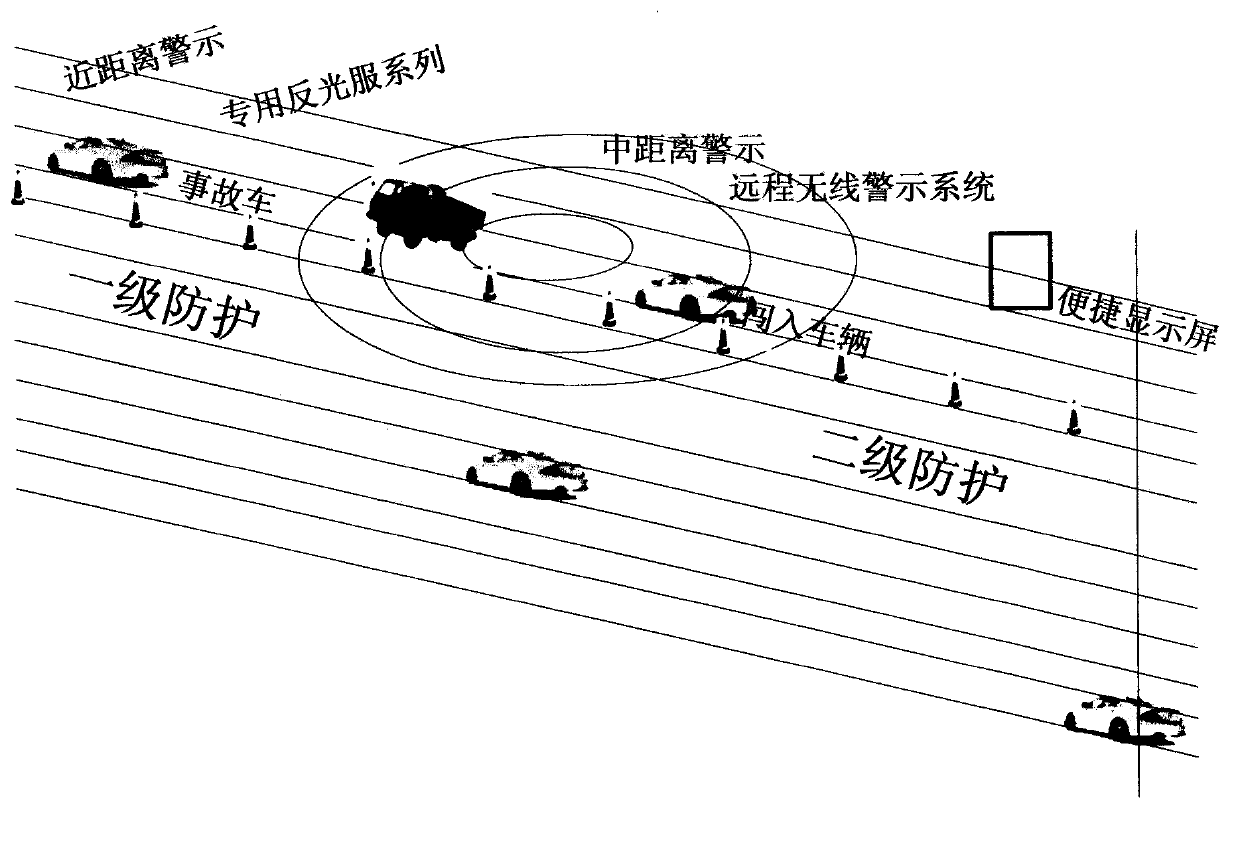 Traffic accident site safety alarm system