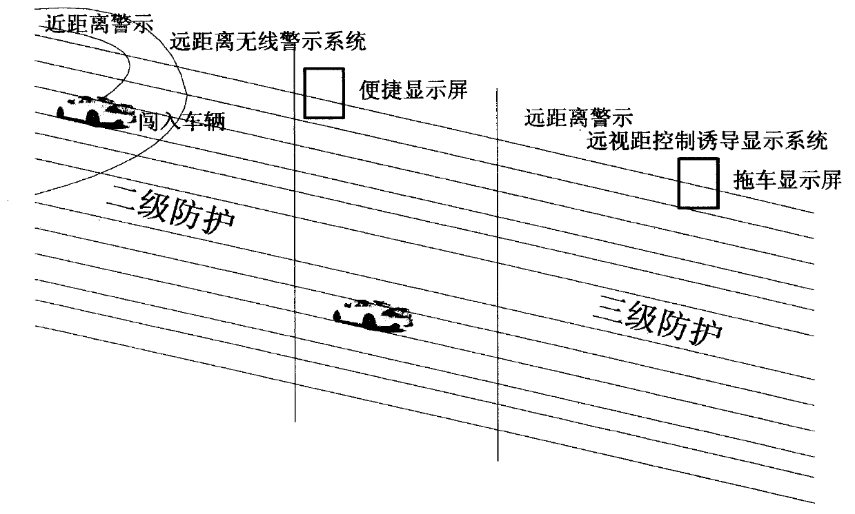 Traffic accident site safety alarm system