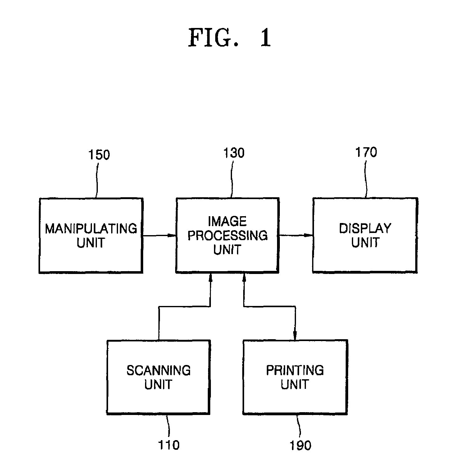 Method and apparatus of adjusting image tone and graphic user interface for the same