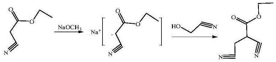 Preparing method of 2,3-dicyanopropionate