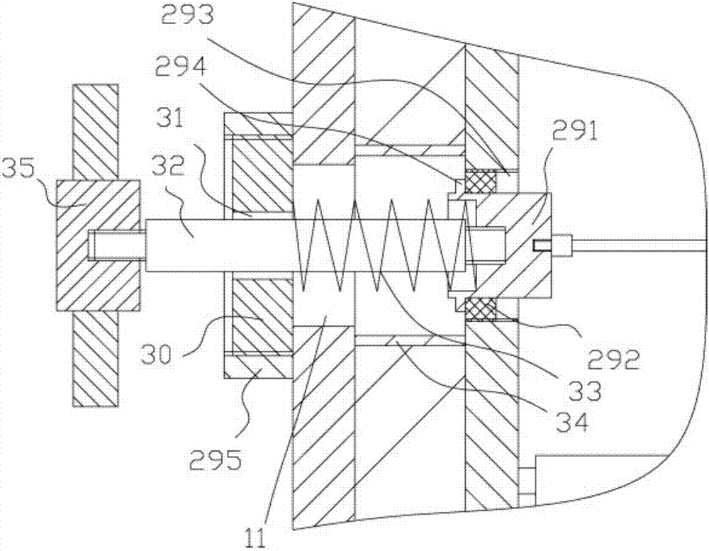 Manual rotating type oven body