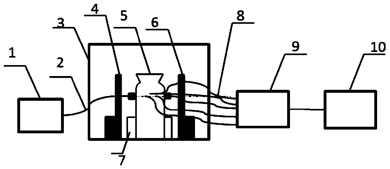 Near-infrared spectroscopy-based quality non-destructive rapid detection device for bottled oral liquid