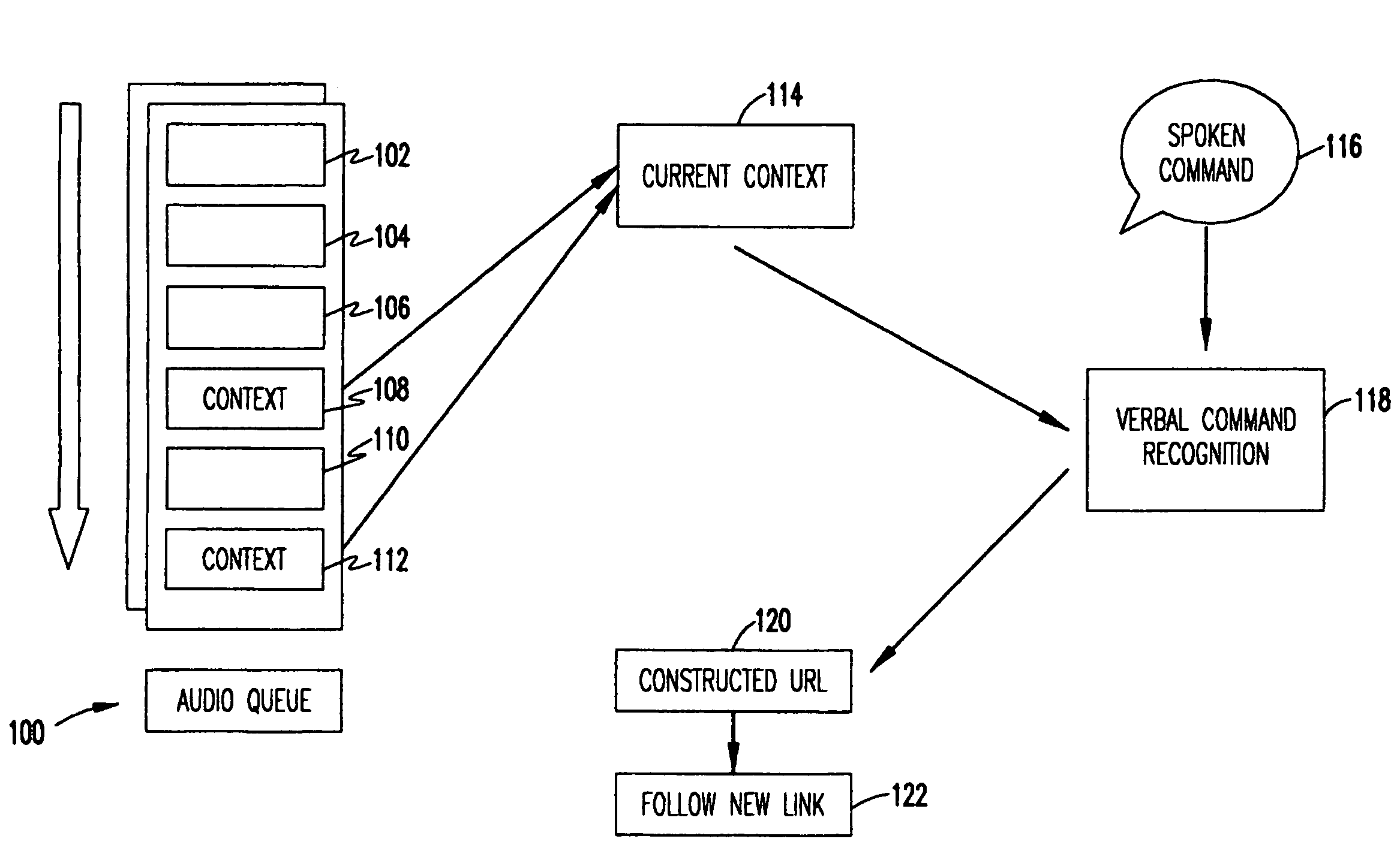 Explicitly registering markup based on verbal commands and exploiting audio context