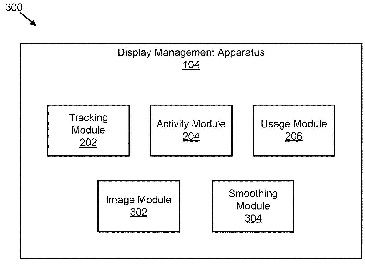 Balancing usage across a foldable display