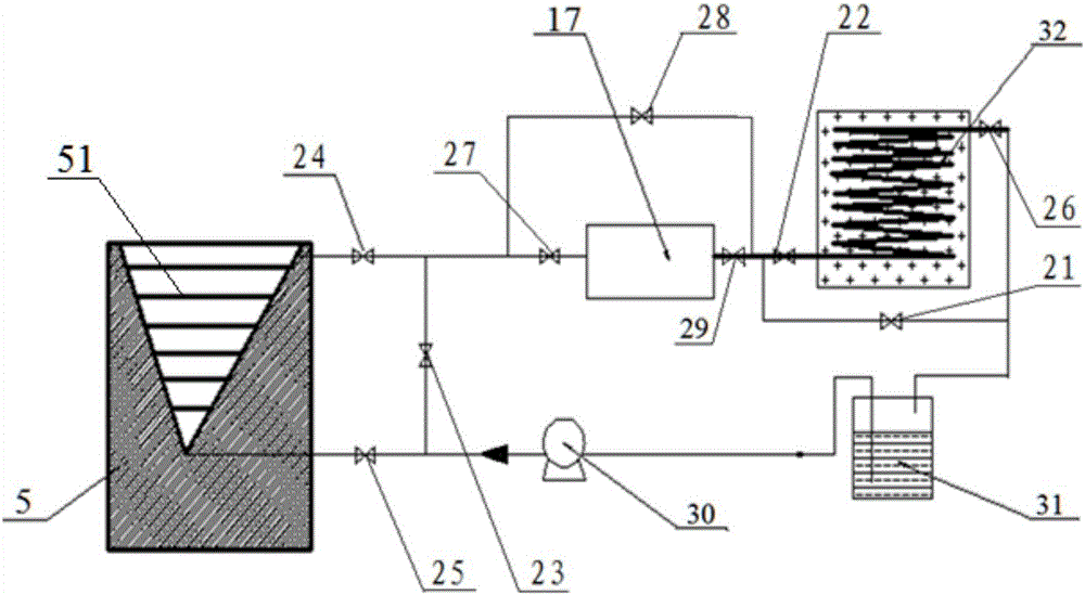 Solar furnace device