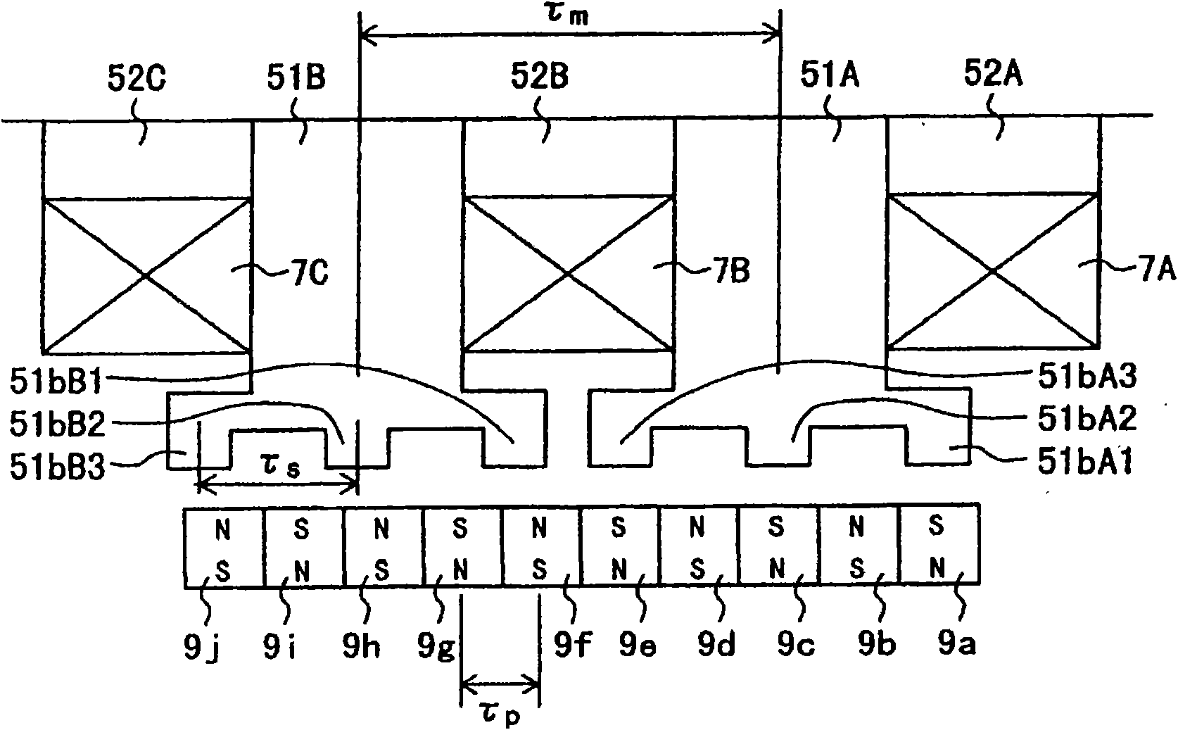 Circular-shaped linear synchronous motor, electromagnetic suspension and motor-driven steering device using the same