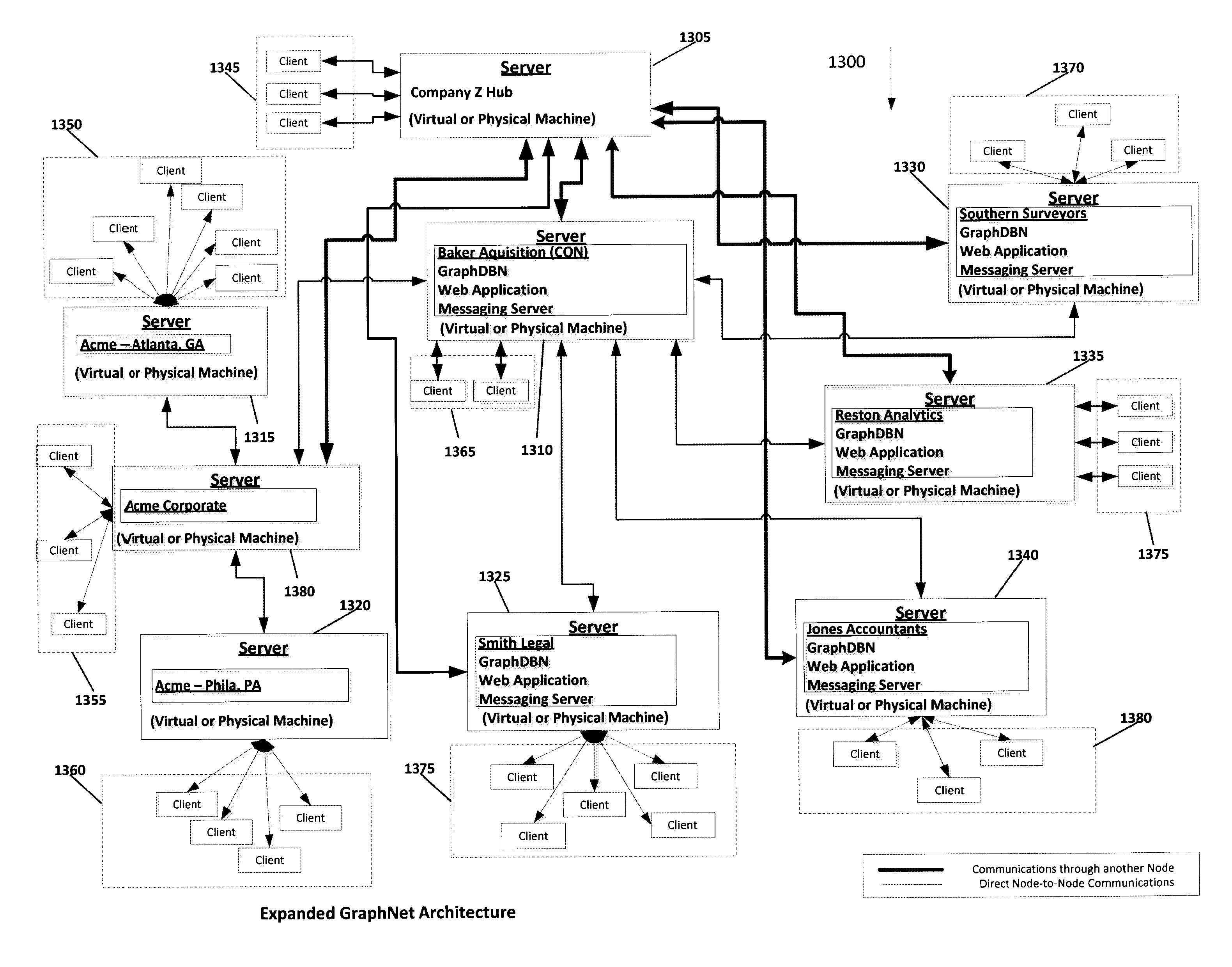 System and method for creating, deploying, integrating, and distributing