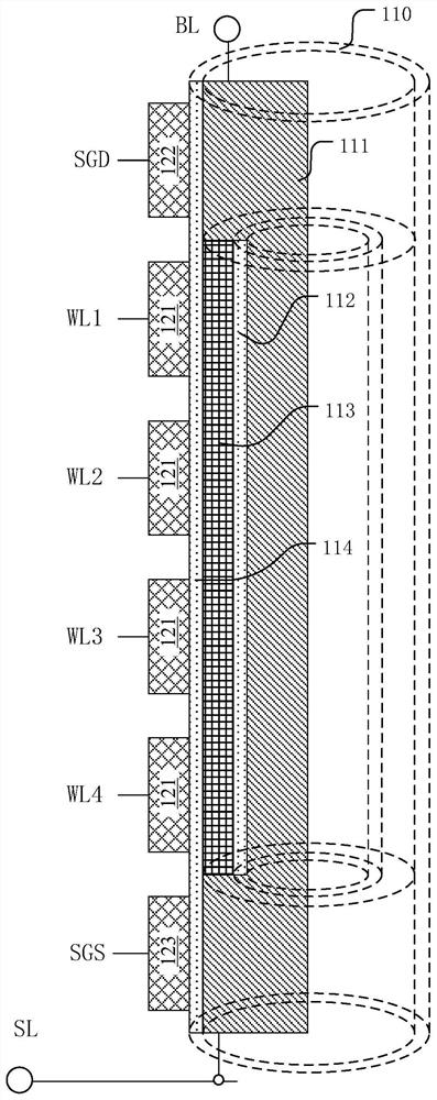 3D memory device and manufacturing method thereof