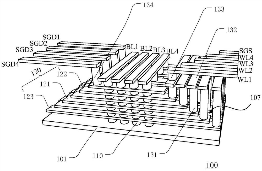 3D memory device and manufacturing method thereof