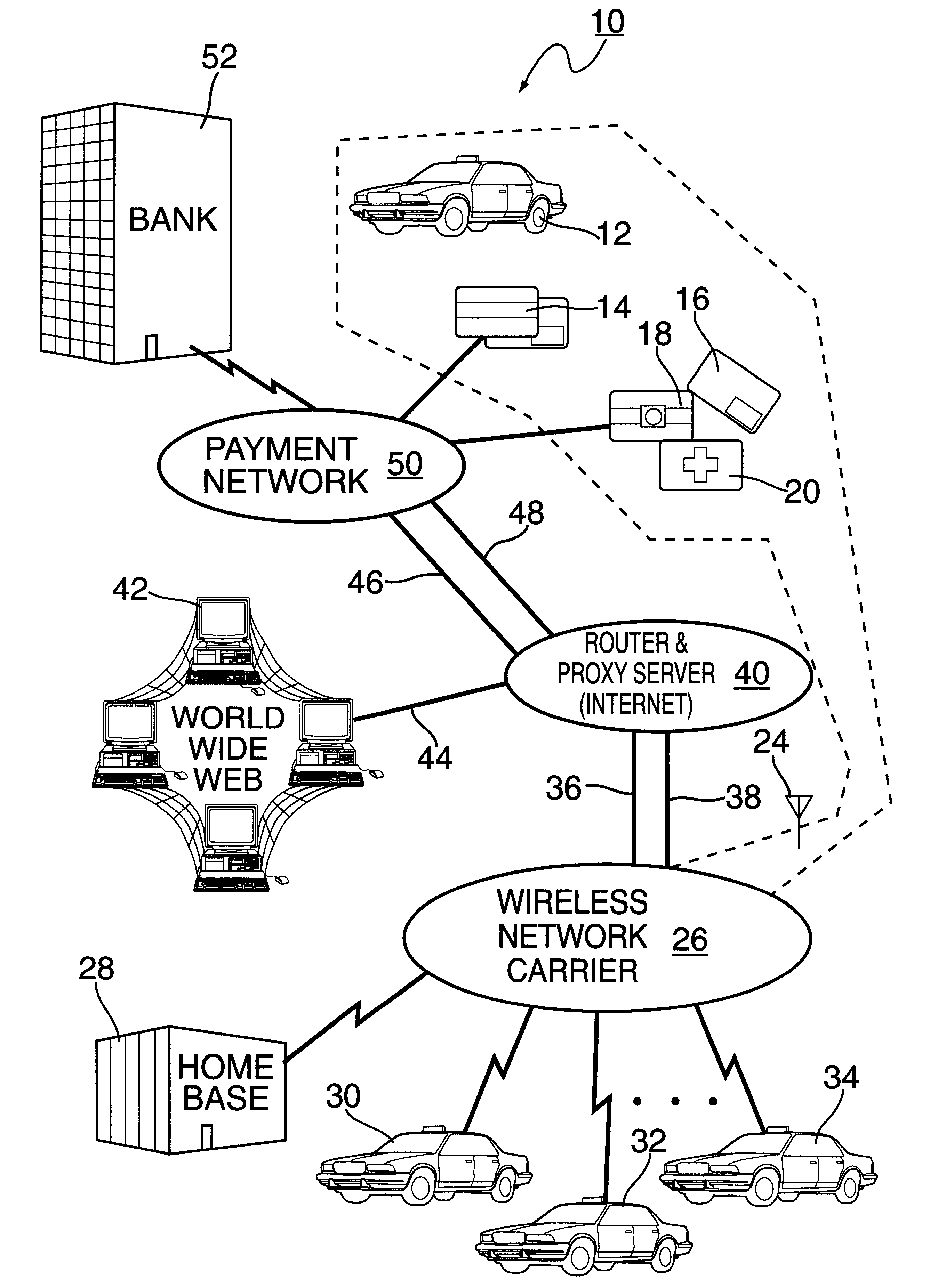 System for credit card acceptance in taxicabs