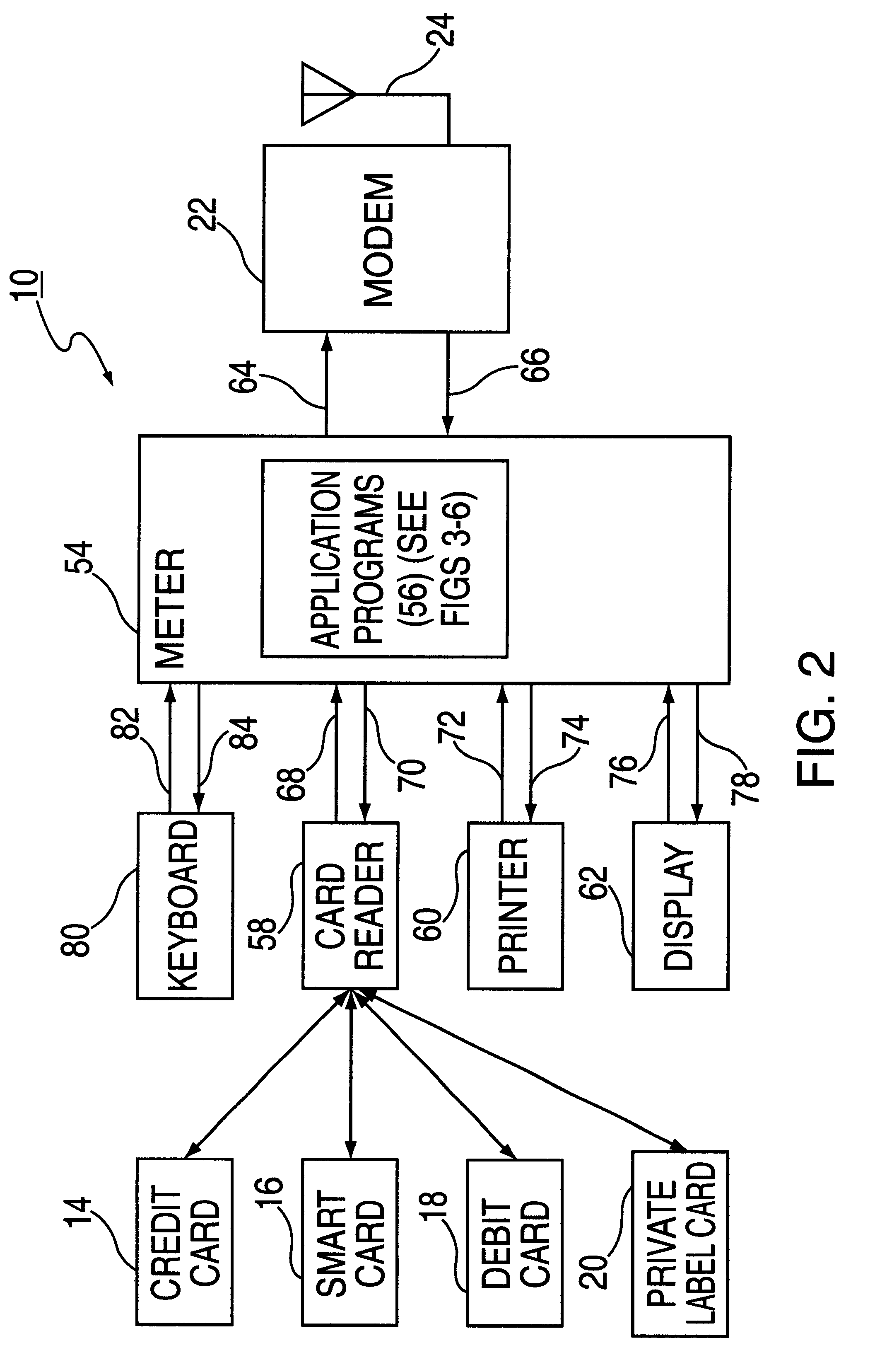 System for credit card acceptance in taxicabs