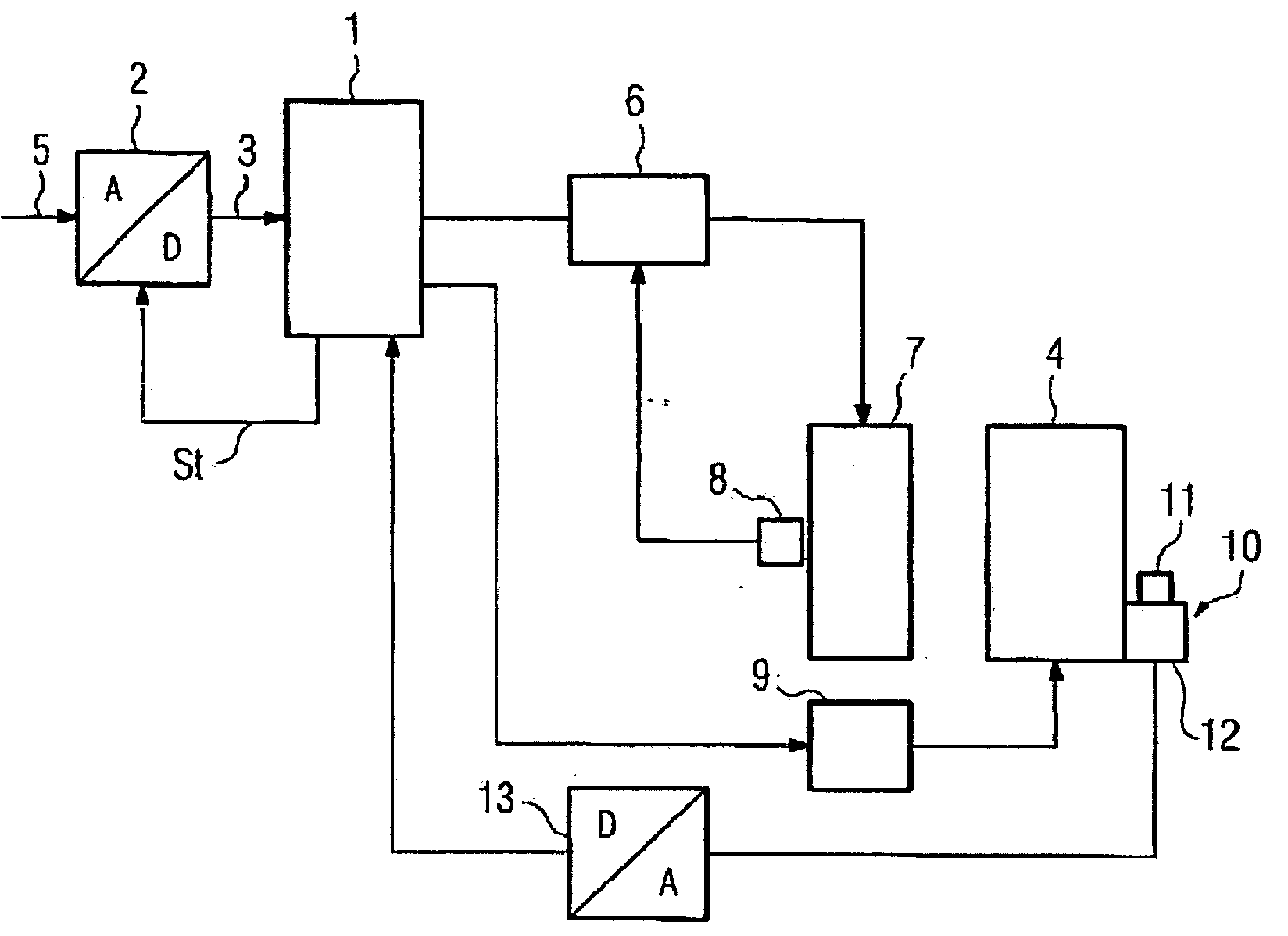 Arrangement with a panel of a flat screen