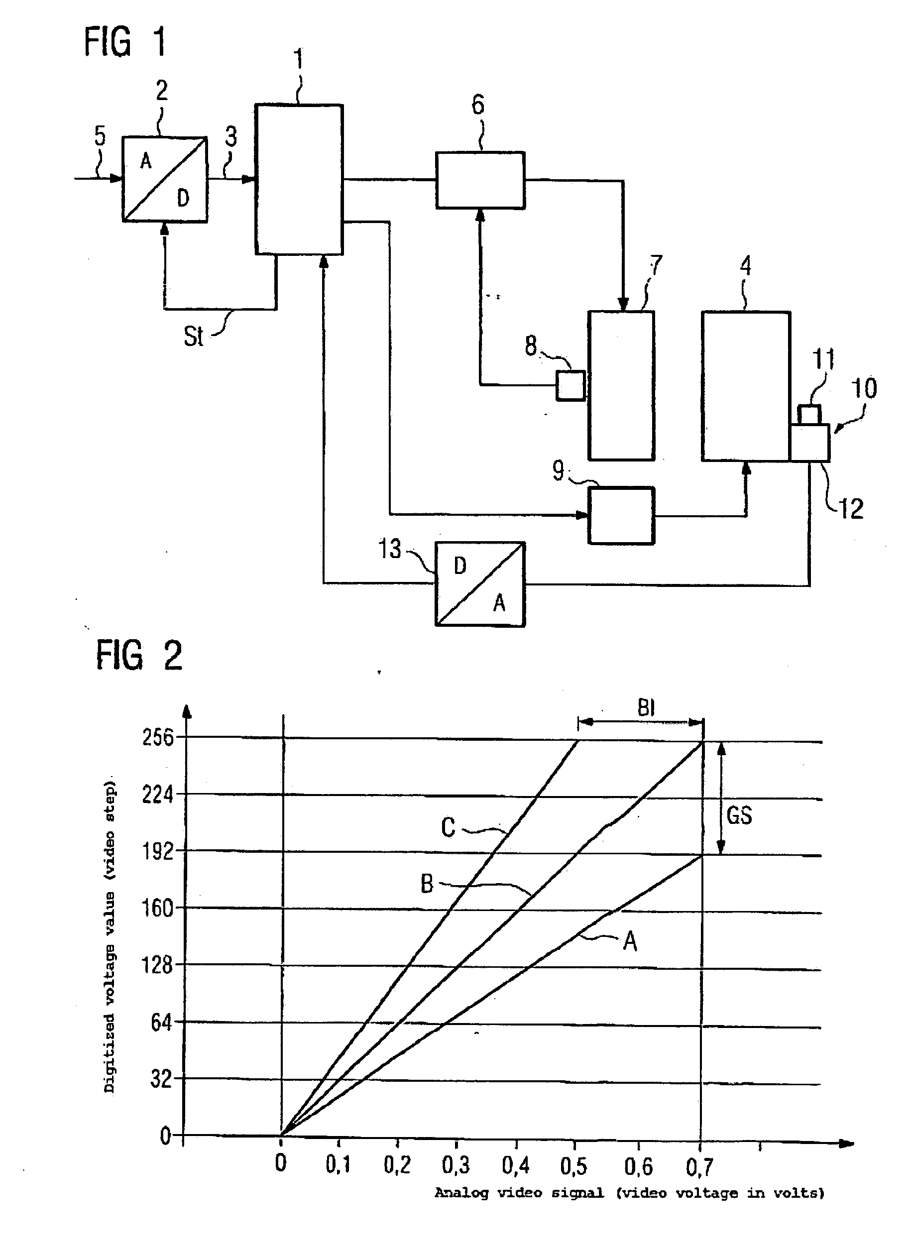 Arrangement with a panel of a flat screen