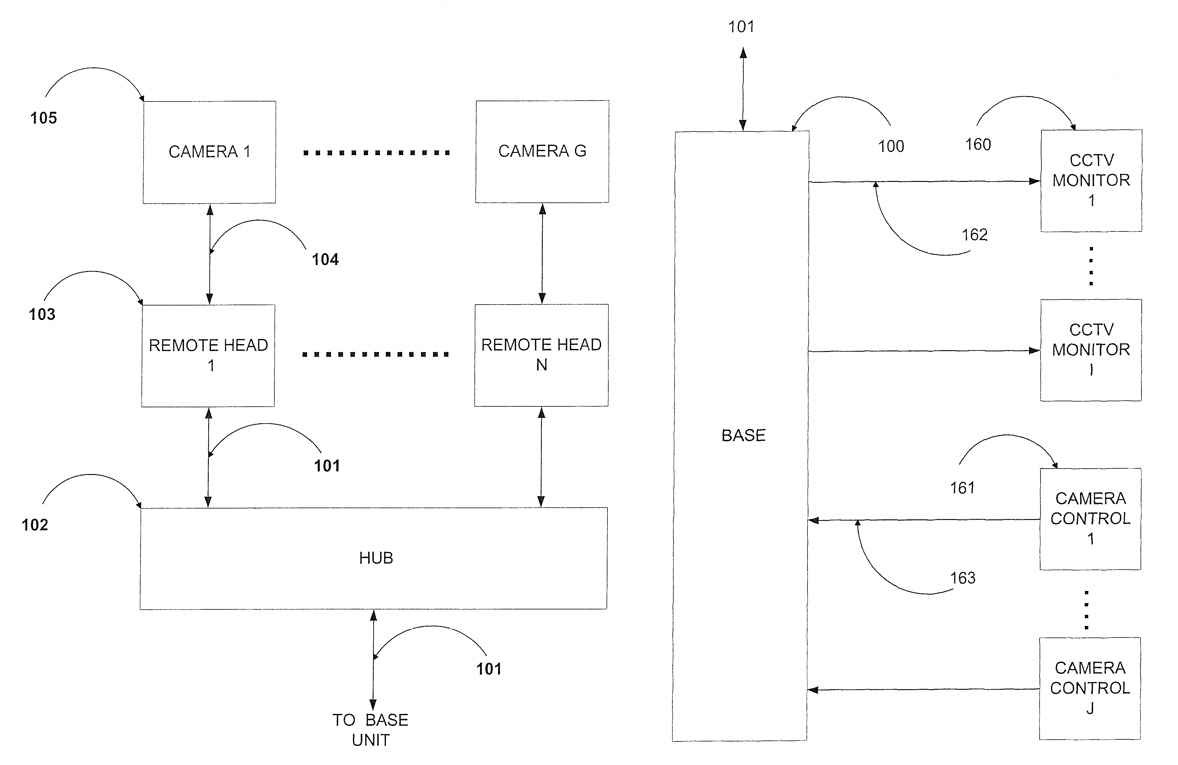 System for communication of video, audio, data, control or other signals over fiber