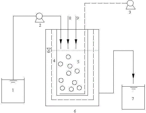 A metal double membrane bioreactor for sewage treatment