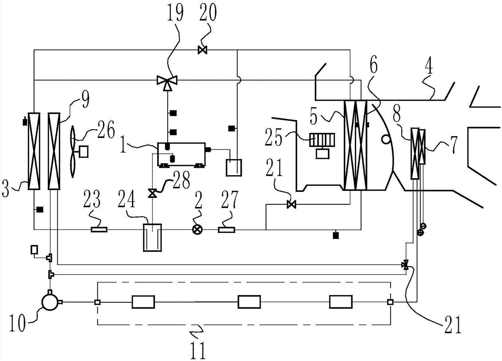 Electric automobile heat management system