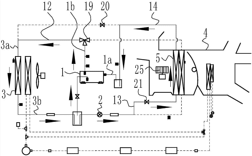 Electric automobile heat management system