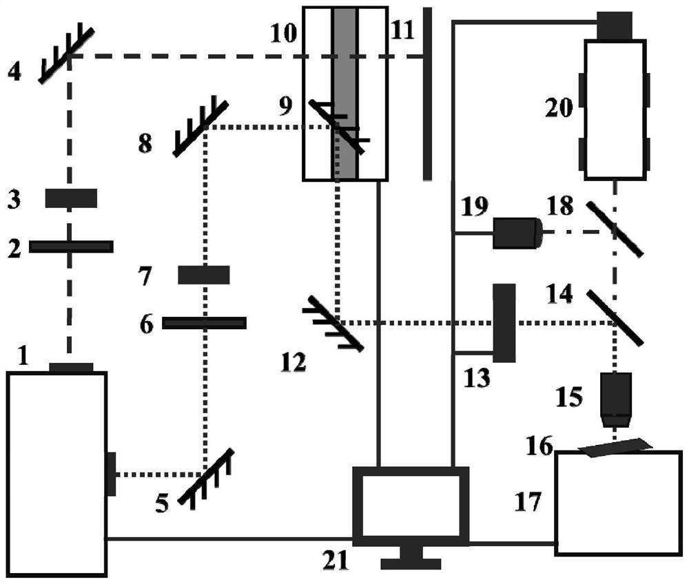 A femtosecond laser processing system and method for polyimide ablation or carbonization