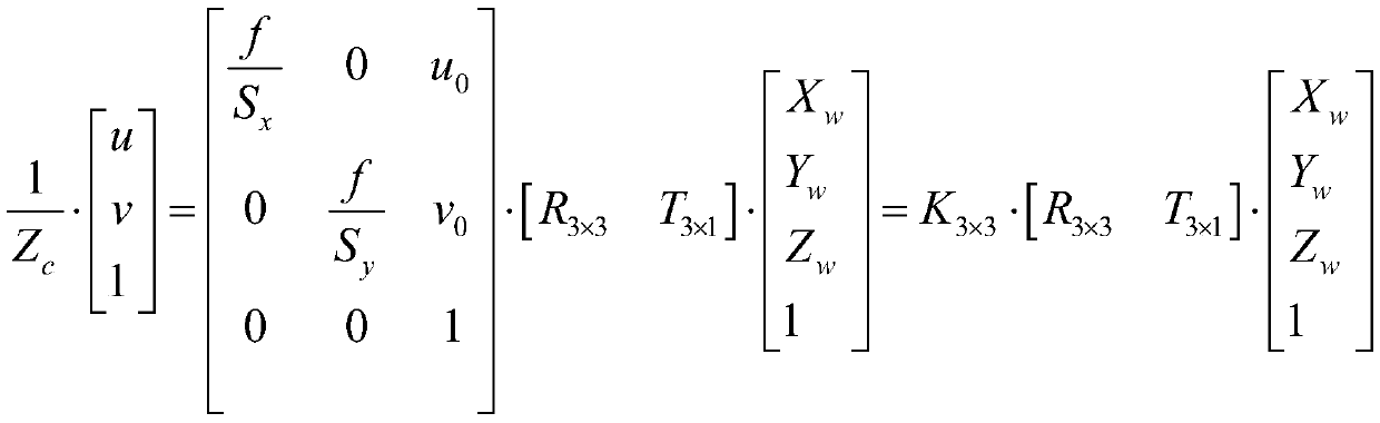 Cross-multi-camera pedestrian track recognition method