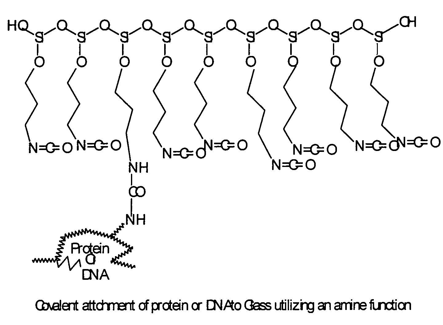 Quality control for cytochemical assays