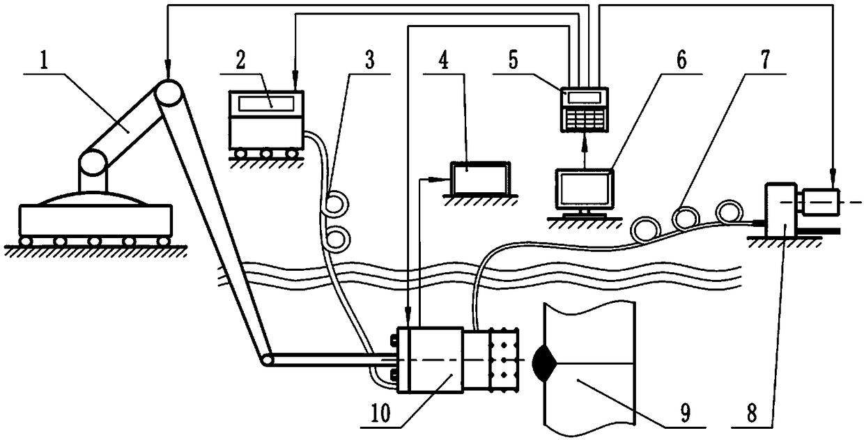 A method and device for underwater weld strengthening based on laser shock wave technology