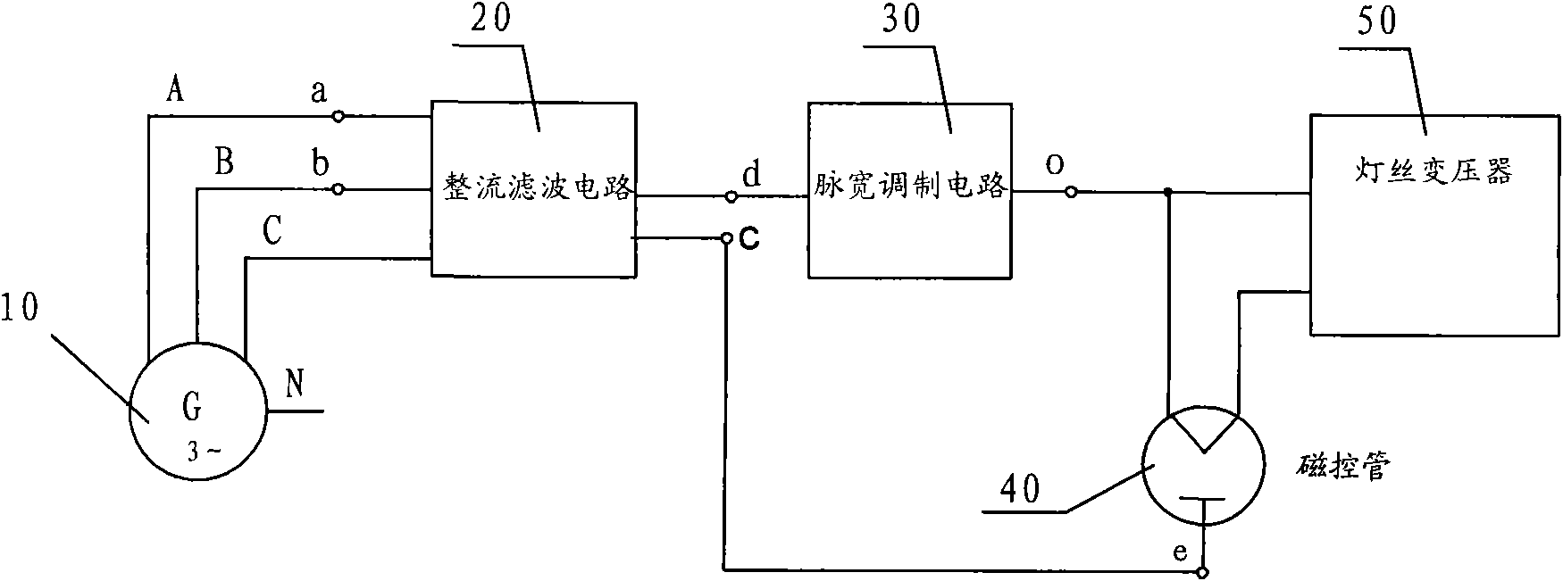 Magnetron driving power supply