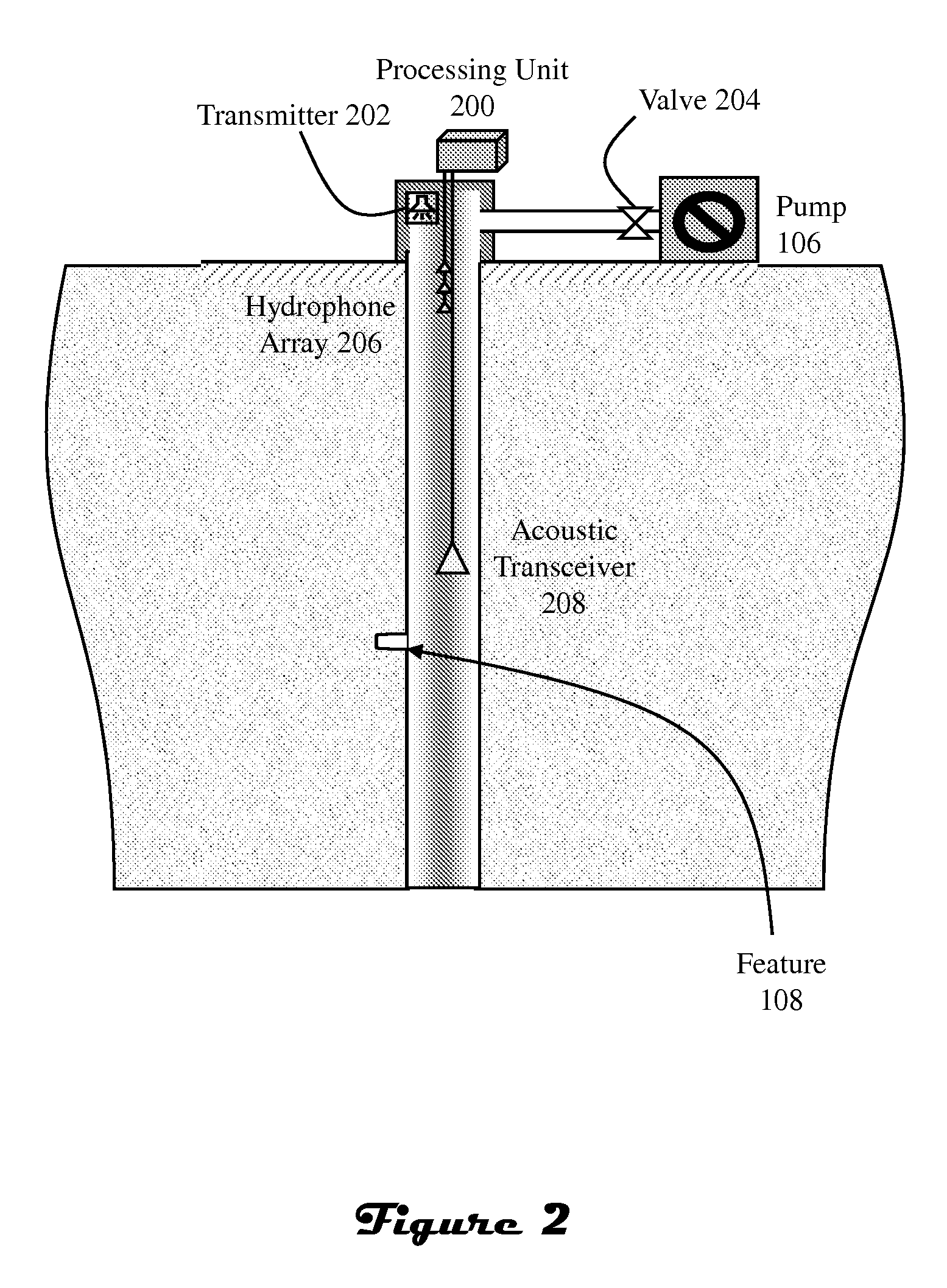 Monitoring, controlling and enhancing processes while stimulating a fluid-filled borehole