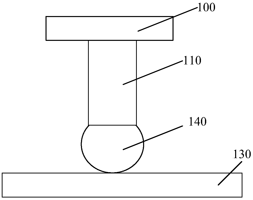 Packaging structure